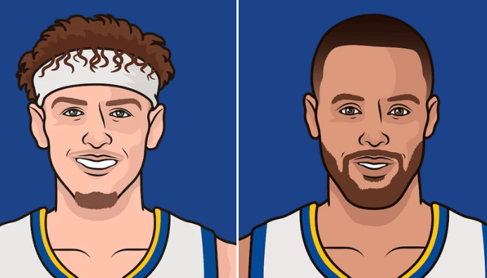 ➡最近几场真·库里接班人波杰姆斯基金州勇士金州勇士StatMuse：波杰本赛季三