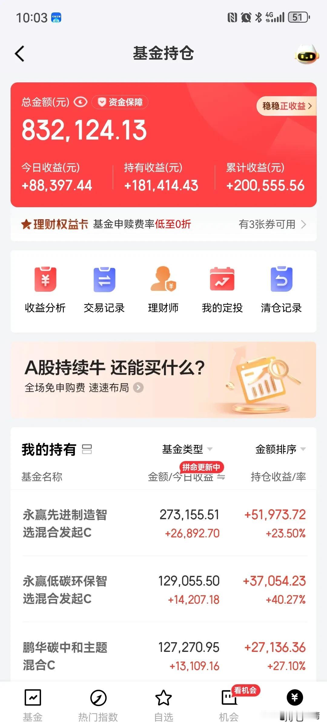 60万基金实盘，今天居然赚了8.8万，收益率12%，不要和我说牛市结束了，也不要