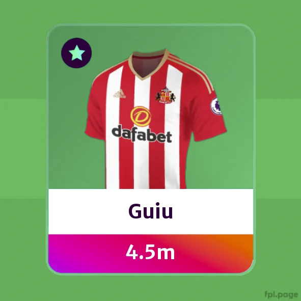 FPL 桑德兰从切尔西租借到身价4.5的前锋Guiu。英超[超话] ​​​
