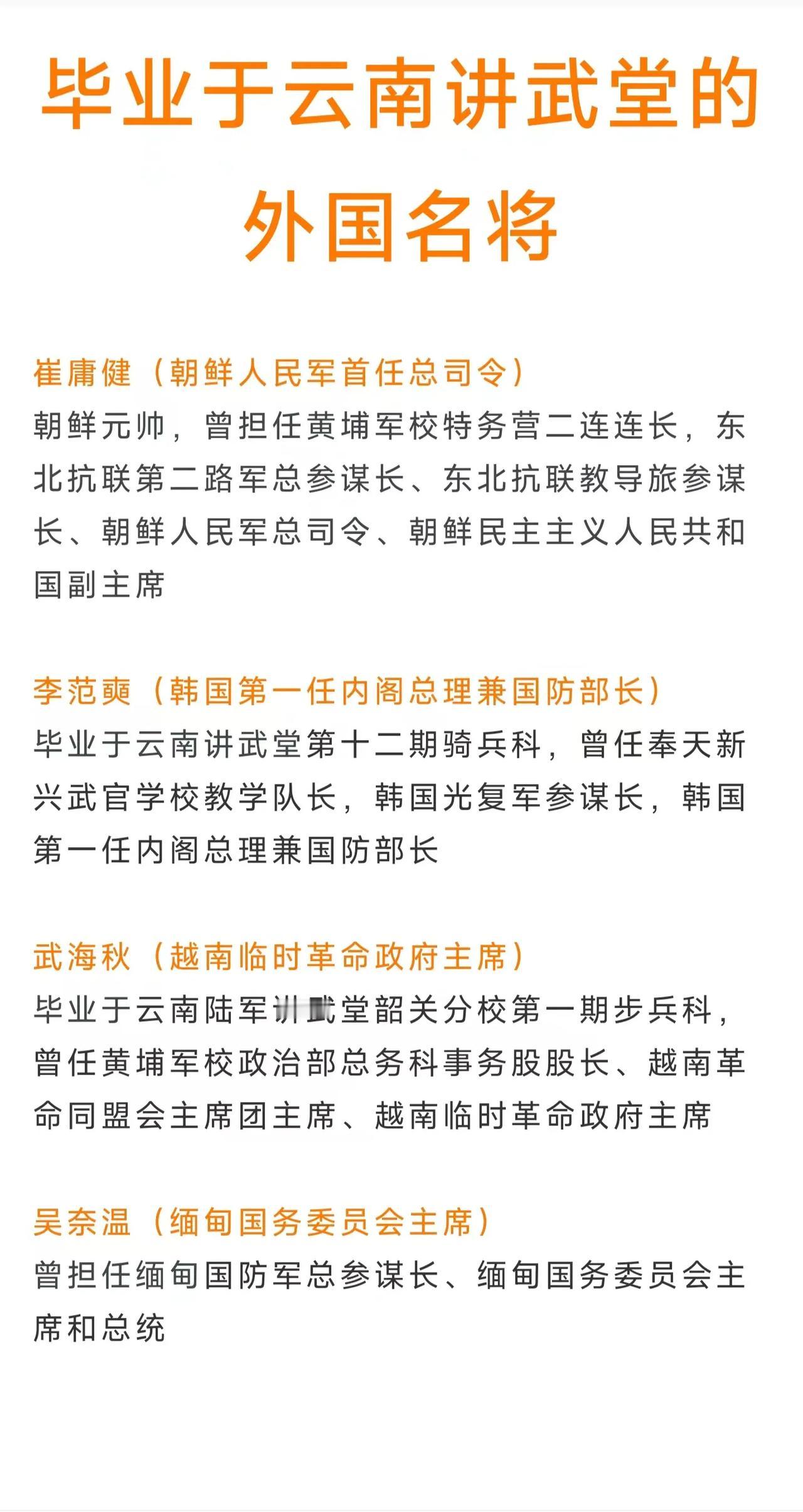 朝鲜“二号人物”崔庸健毕业于云南讲武堂；
韩国“二号人物”李范奭毕业于云南讲武堂