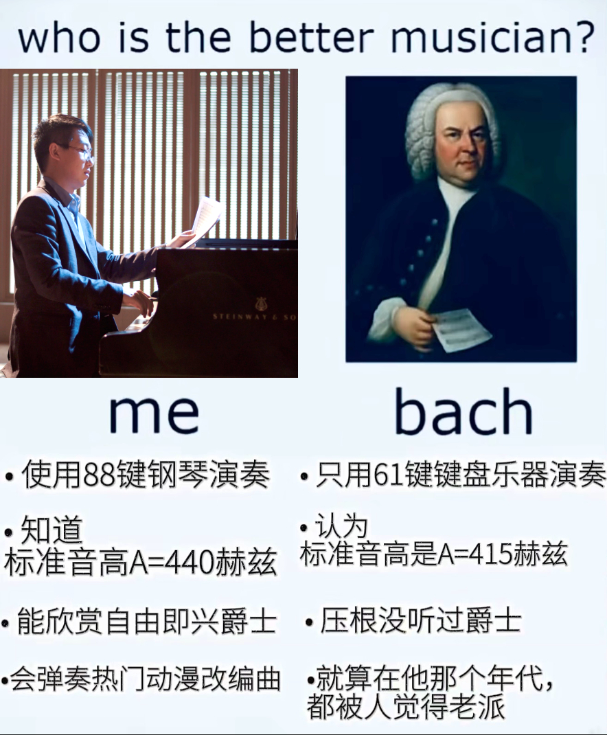 很多车企都是这么对比自家产品的，王鹤vs 巴赫，你们认可吗？ 车评精选汽车评价大