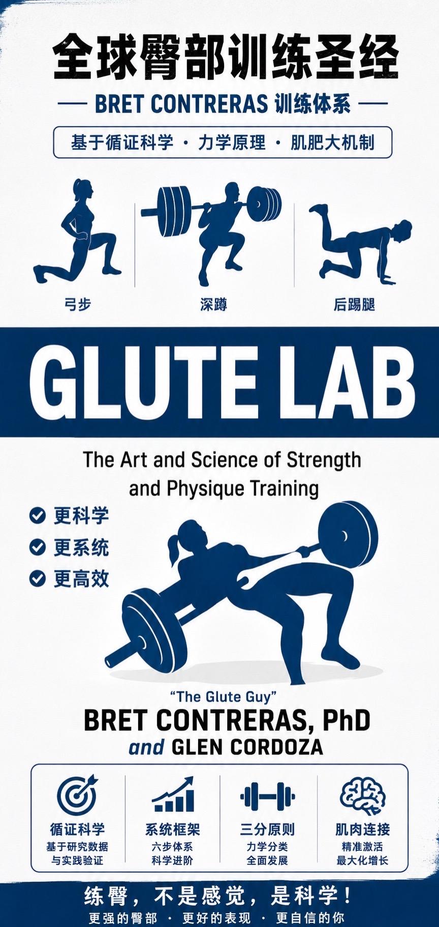 Bret Contreras：全球最系统。作品介绍  《Glute L...