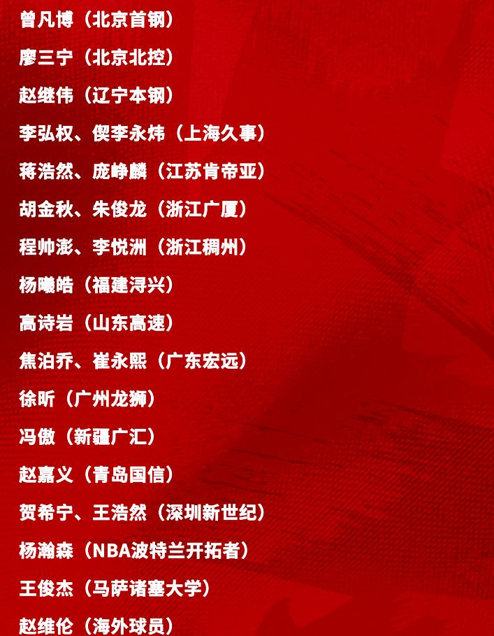 中国男篮新一期名单出炉，这个名单里没有赵睿，没有周琦也没有张镇麟，有的是高诗岩程