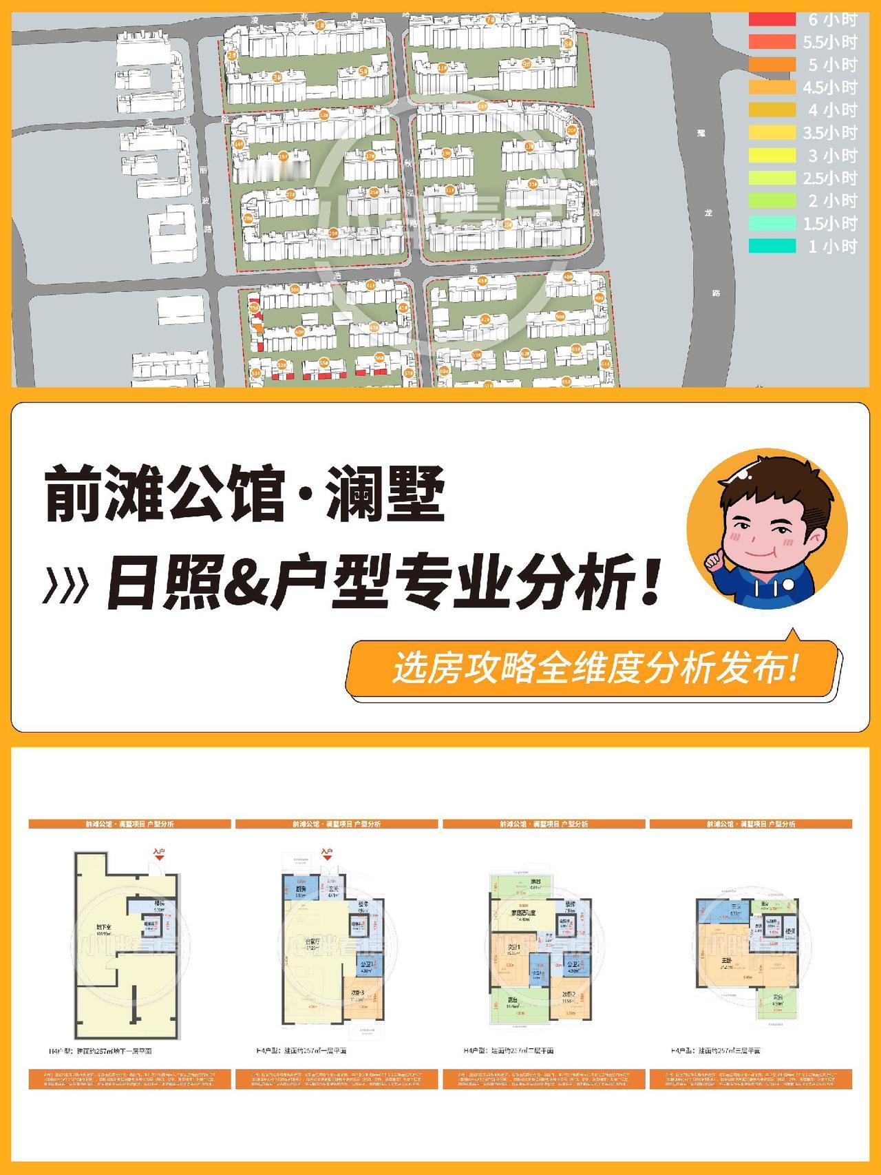 前滩公馆·澜墅日照&户型专业分析！上海买房 上海新房 上海楼市 @小胖看房直播精