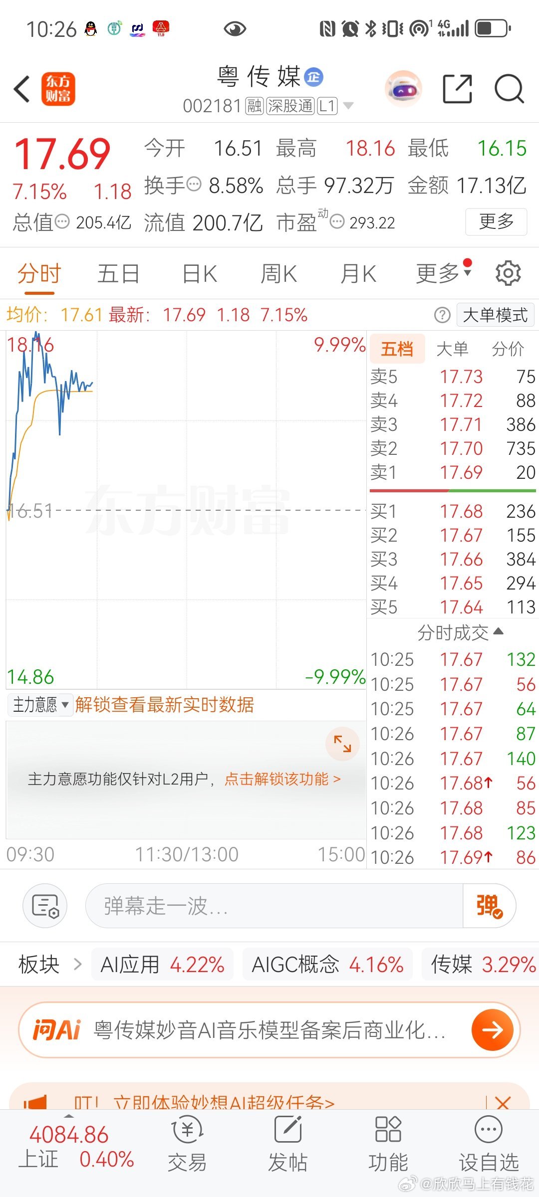 六月喜迎开门红，两只精选个股顺利吃肉！接下来就是66大顺，一路长虹$粤传媒 sz