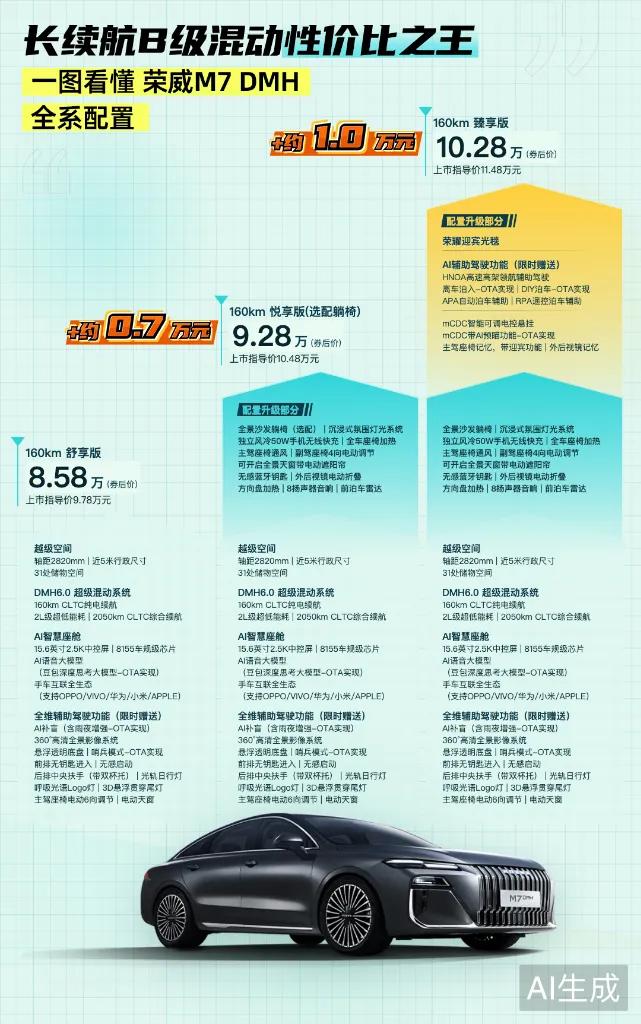 今天看到济南地铁三条新线开通的新闻，8.2万人次打卡，热闹得像科技展会。评论里刷