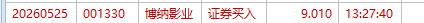 昨天上午写的。让你们低吸的。这个位置是不是昨天最低位。 
