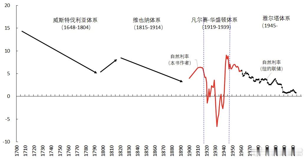 9.3阅兵的目的，及可能展示的武器 9月3日阅兵是为了“纪念中国人民抗日战争暨世