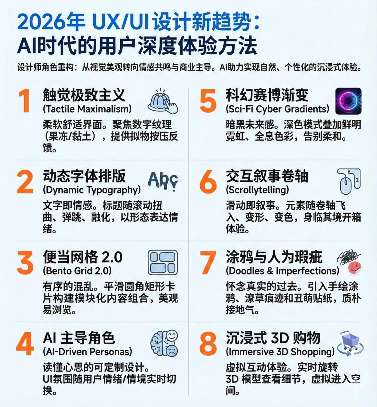 2026年UI设计新趋势 