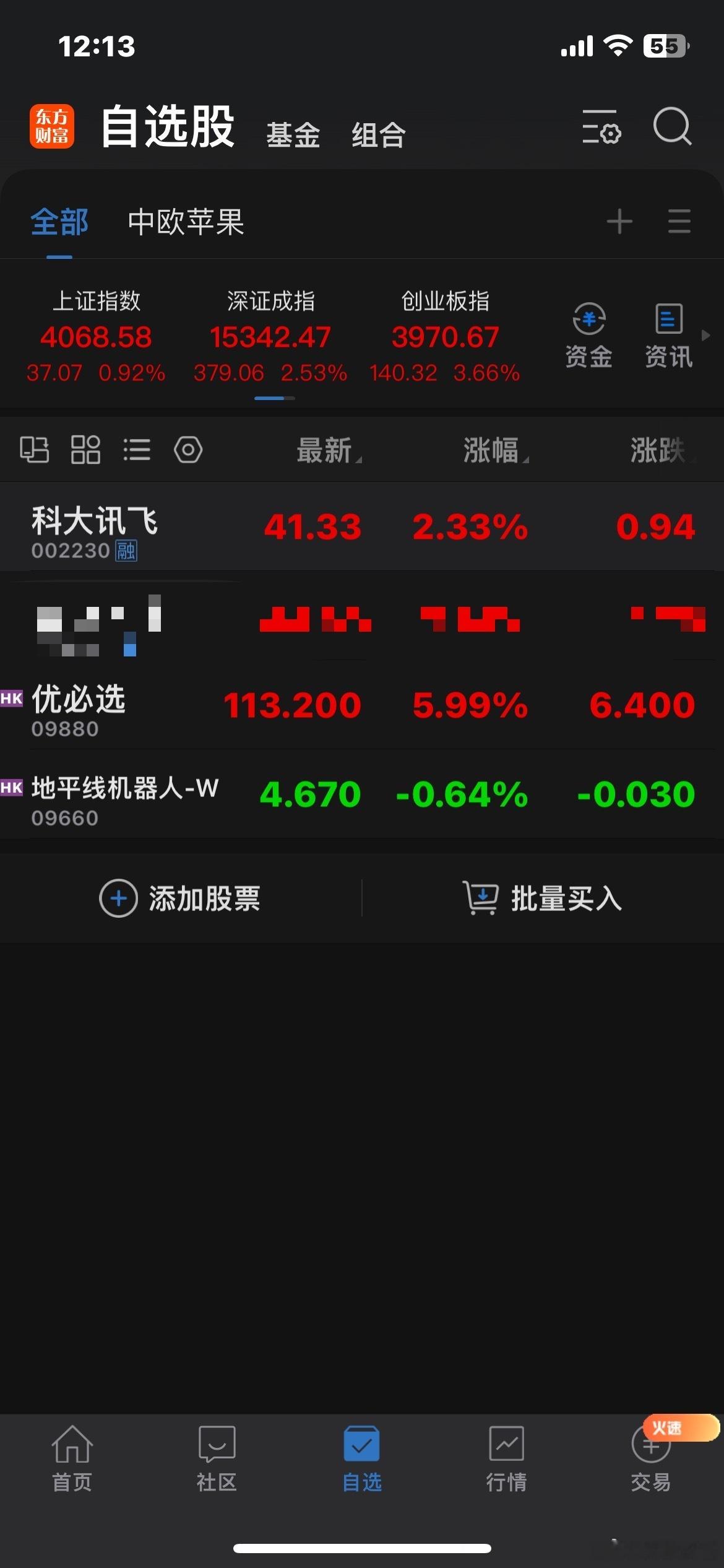 讯飞涨幅排在第三，啥时候能像第一那样，那才是真正的绽放…🍎🌹 