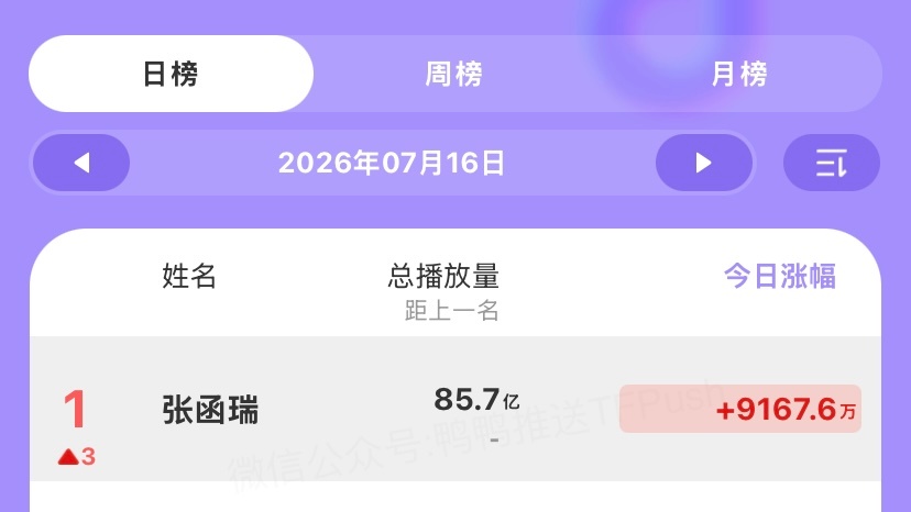 怎么办，我嘴角根本压不住 