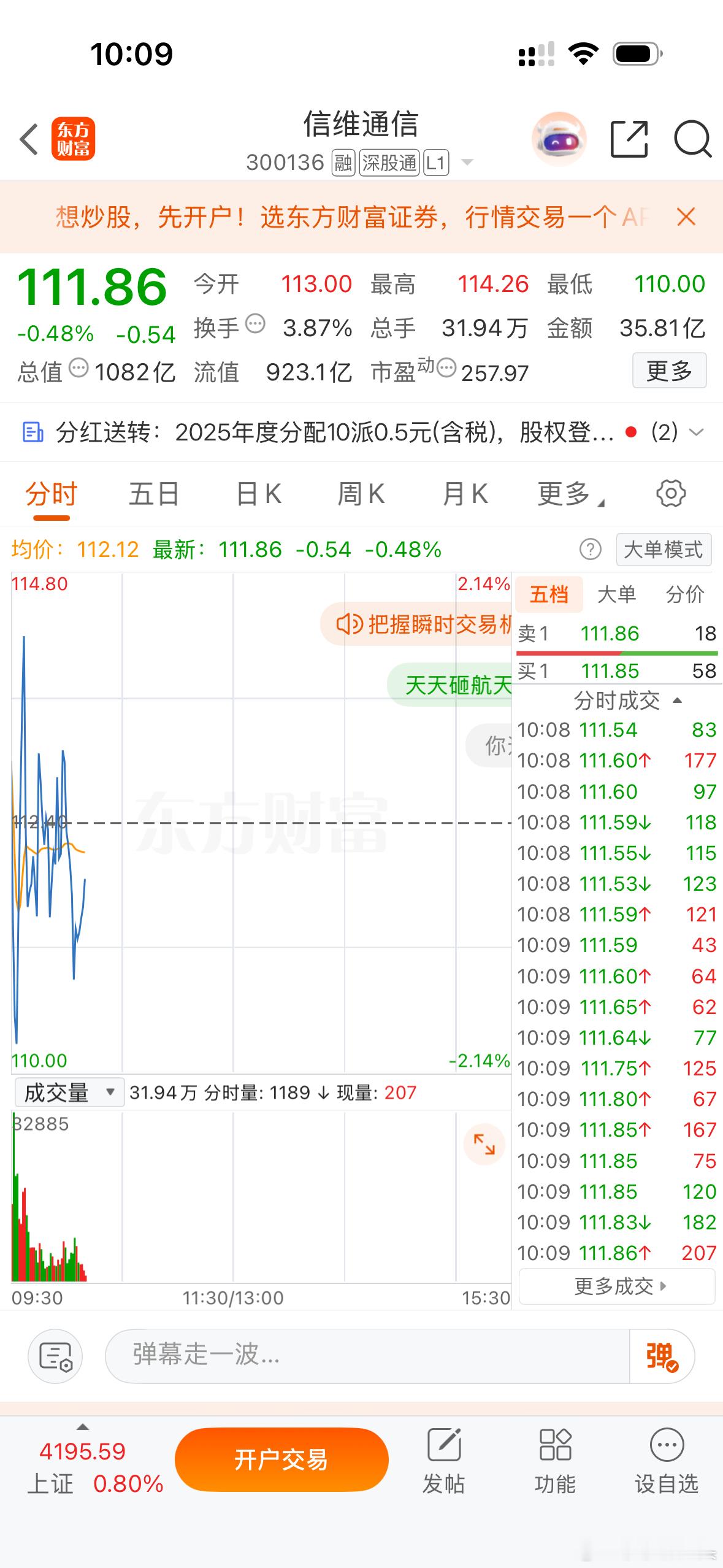 你这是一点都不正常呀！还要洗吗