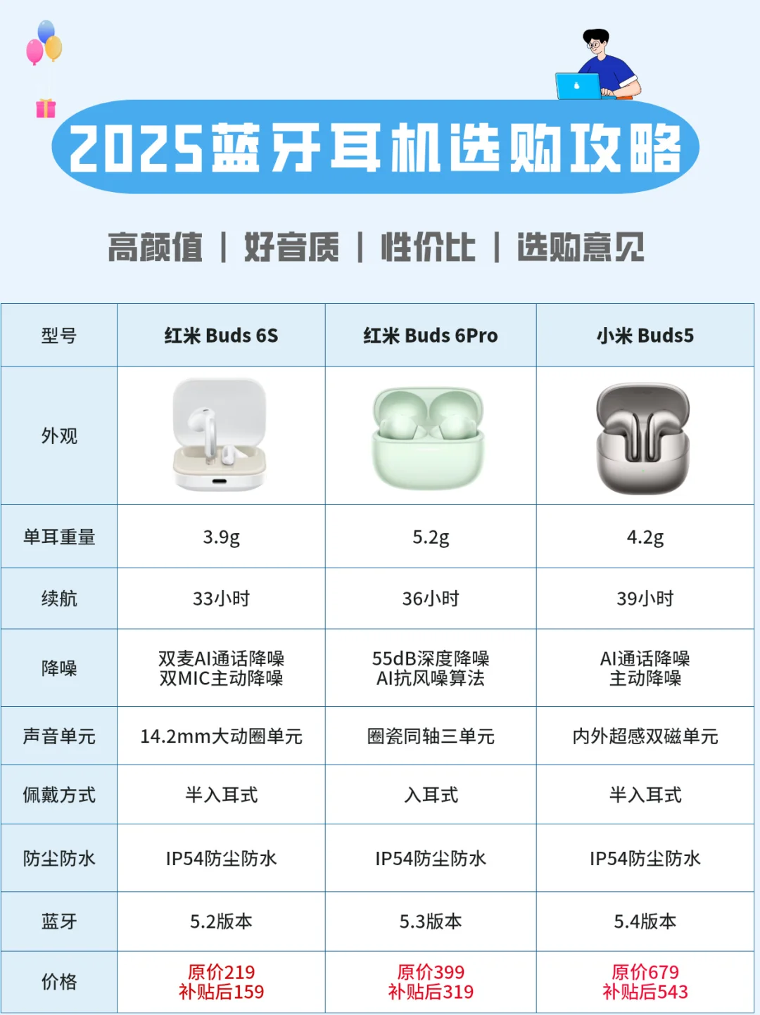 天猫年货节＋国补的力度谁懂呀，冲就完事了