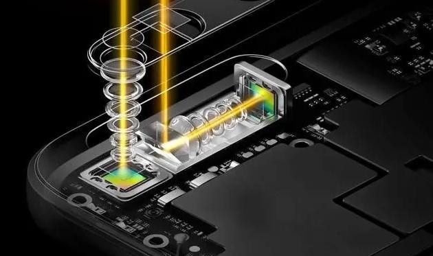 首批骁龙8 Gen3机子看起来都加强了潜望/长焦，小米14 Pro、一加12、真