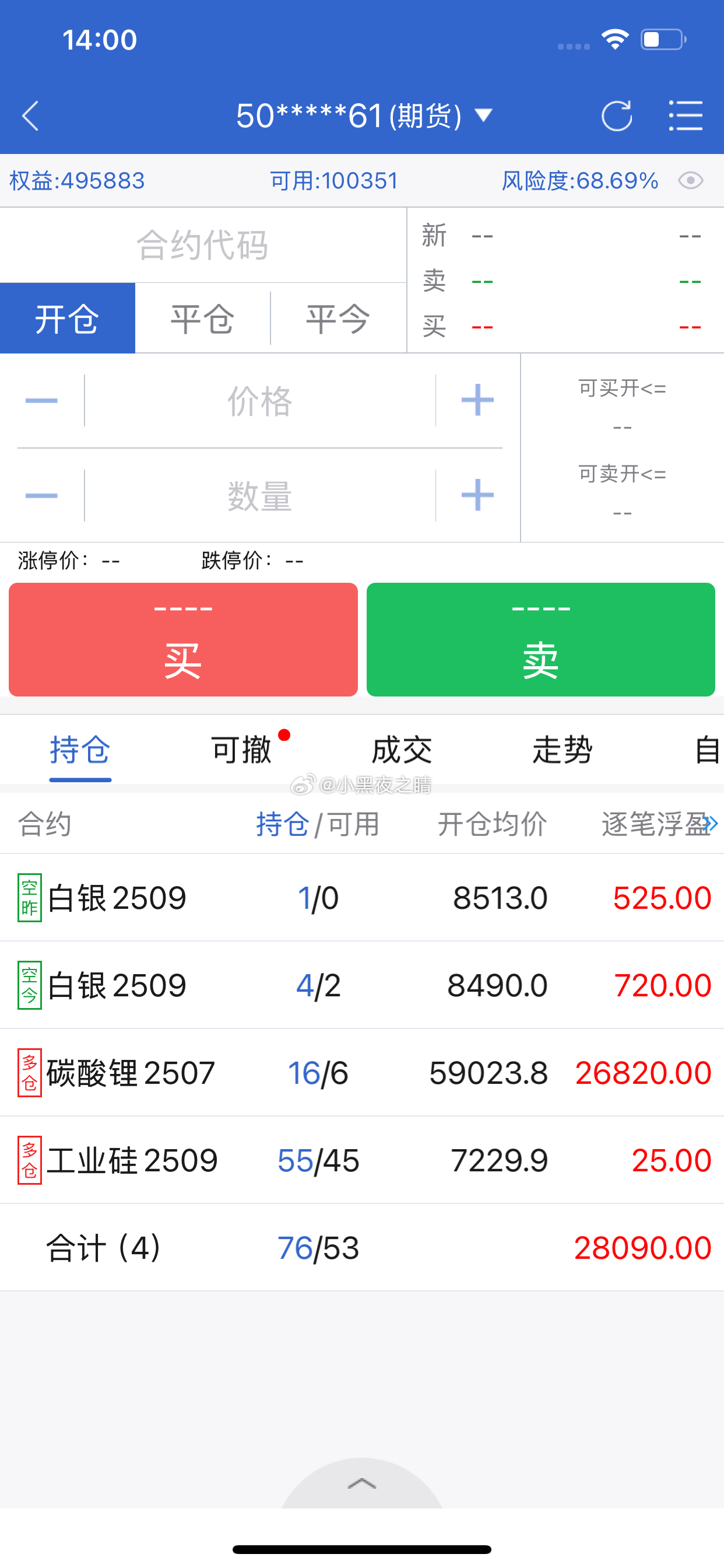 工业硅危机解除  提心吊胆了好几天想赚个十来万零花钱问题不大吧 ​​​