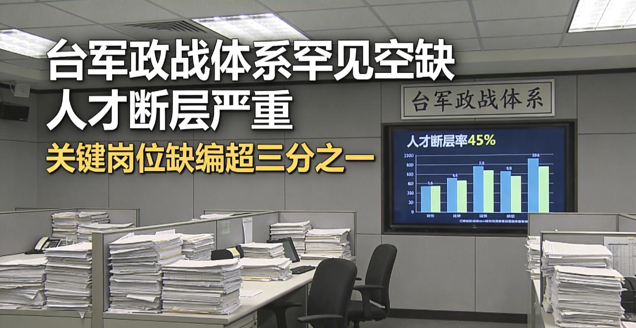 台军政战体系罕见空缺 人才断层严重
 
据台媒最新披露，台军政战体系即将出现罕见