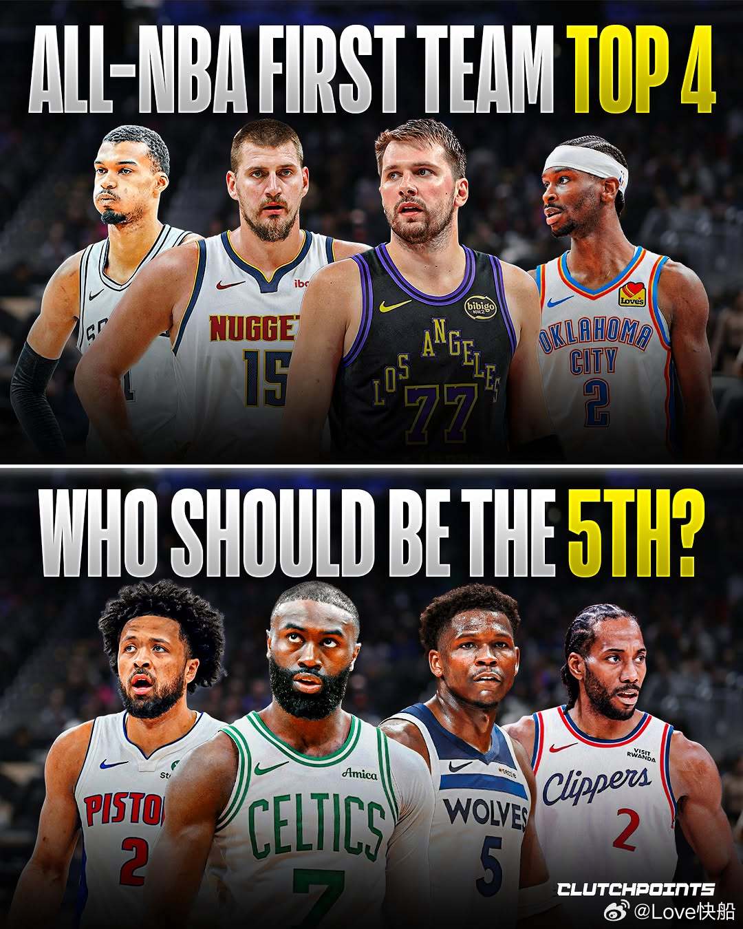 美媒：本赛季最佳一阵的4位基本上已经确定，另外一个会是谁？不过，小卡，约基奇，爱