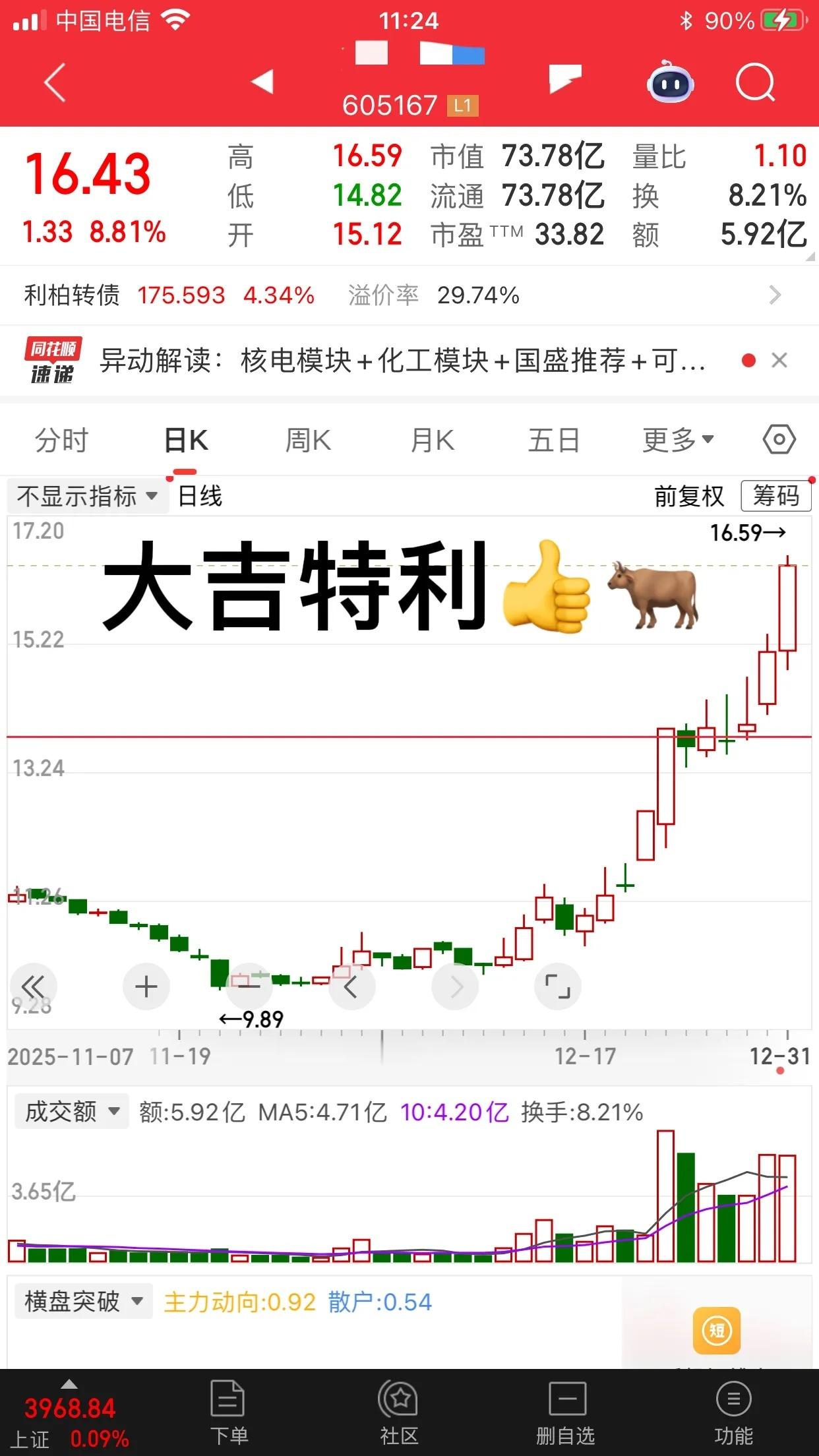 一板一板又一阳第一个涨停后；又来一个低开涨停板小阴放量把盘洗3根长长上影线再来两