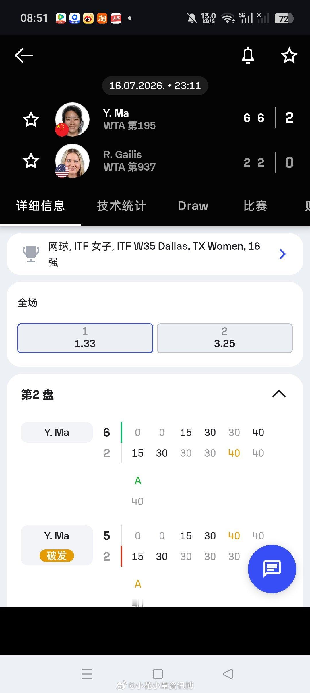 小花小草资讯小花小草资讯【🇺🇸达拉斯W35】女单第二轮🇨🇳马烨欣6-2/