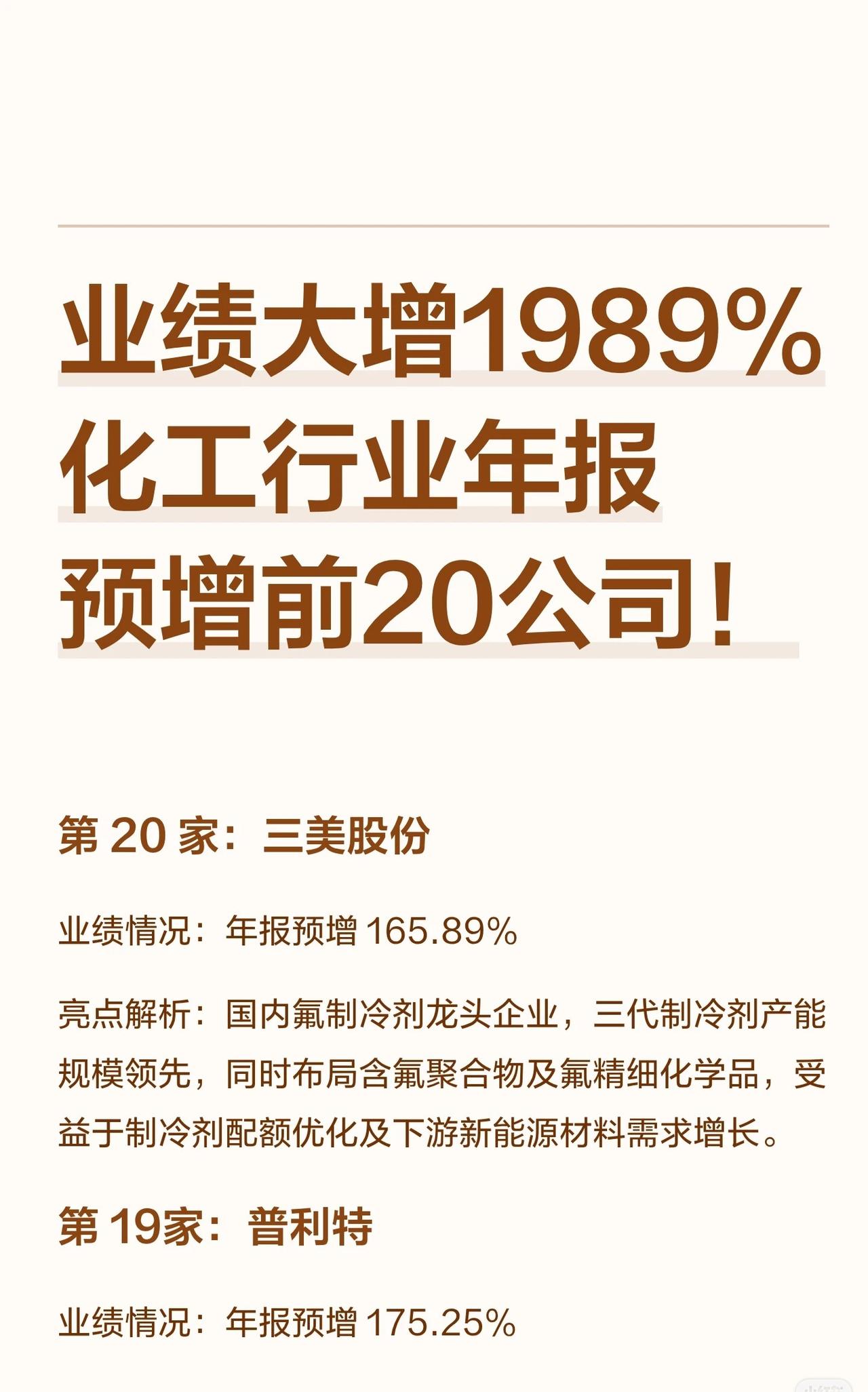 关于化工行业年报预增前20公司的整理，从排名第20名到第1名，按预增幅度由低到高