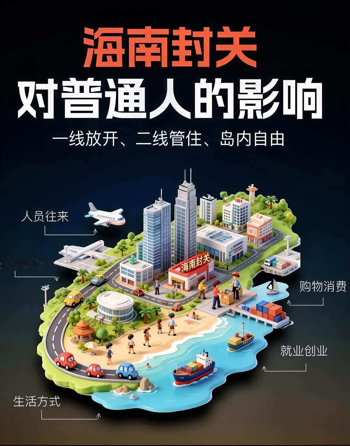 零关税商品从1900种飙到6600种，

这波红利谁能错过？
 
首当其冲是免税