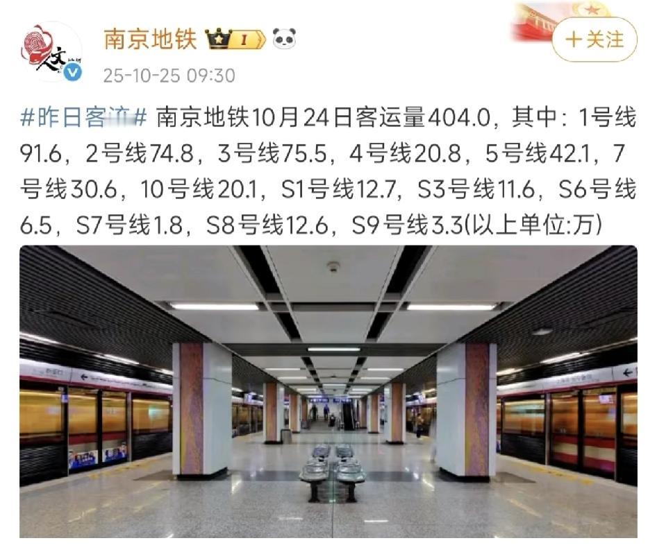南京地铁久违的400w客流量～十一期间没到过400，没想到10月末来个400惊喜