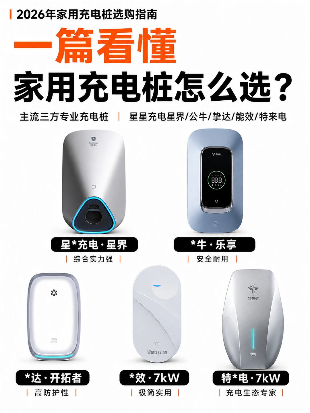 家用充电桩购买指南💥看完再买不当冤大头