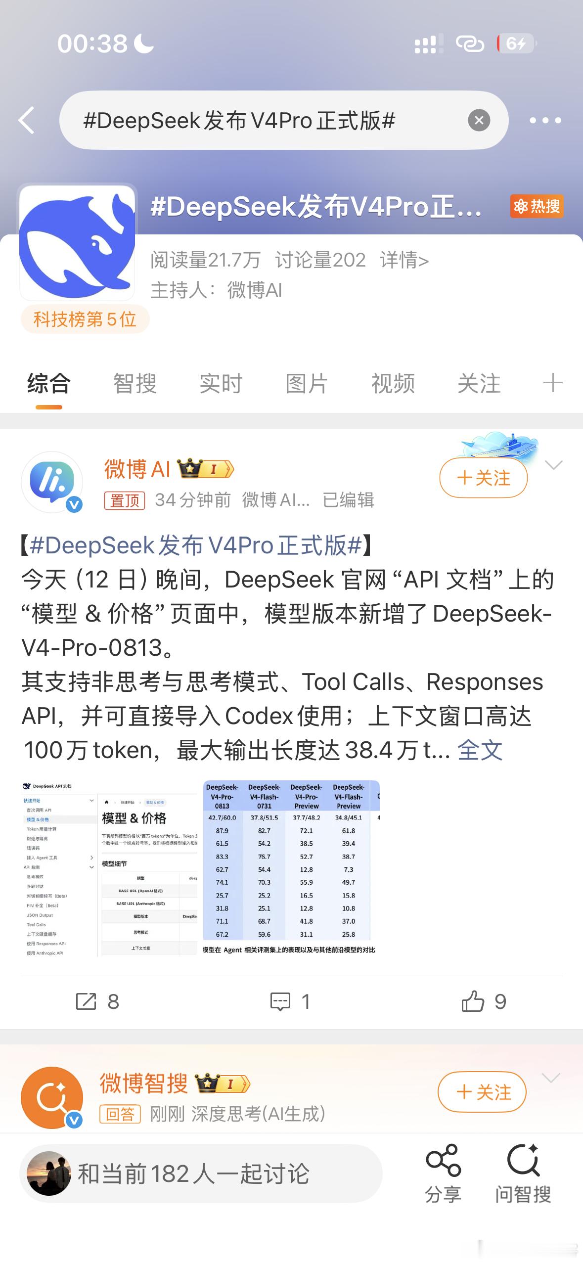 DeepSeek发布V4Pro正式版我想泼盆冷水：benchmark 接近和真实