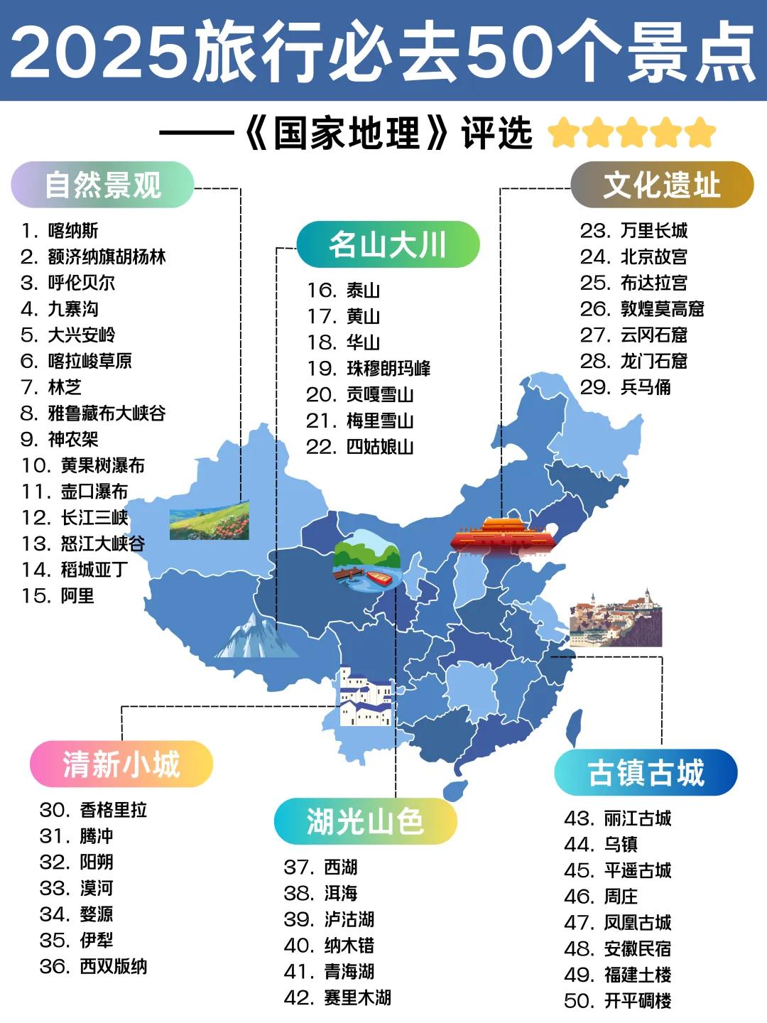 2025年最佳旅游目的地！