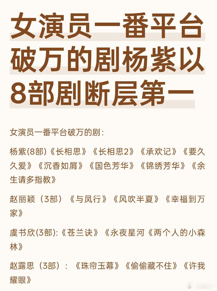 破万算个啥？？？杨幂的三生三世十里桃花、扶摇放在现在那都得破10万 ​​​