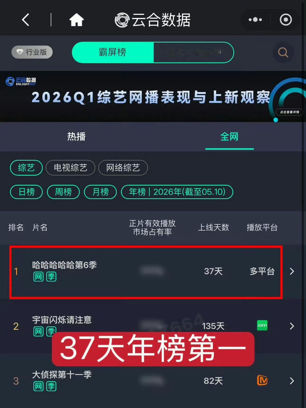 刘大锤曝鹿晗关晓彤分手一年多了想看鹿晗就来看五哈!也期待一下全世界最伟大的gap
