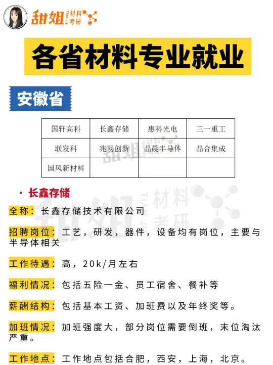 各省份材料研究生就业🚀（二）