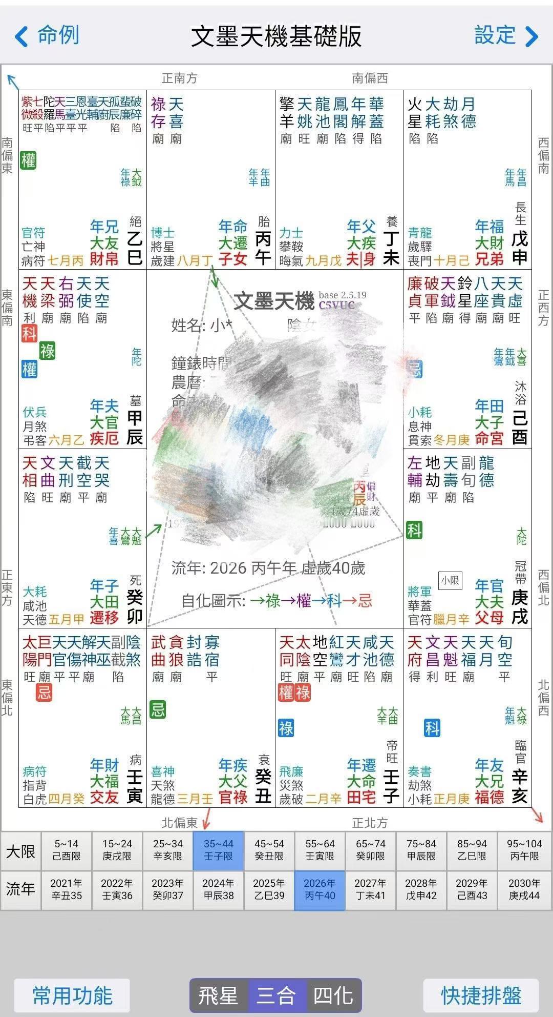 算卦紫薇斗数人生感悟﻿ 命宫化忌，大疾忌入大福，大福忌冲大疾，大疾透过大福自冲了