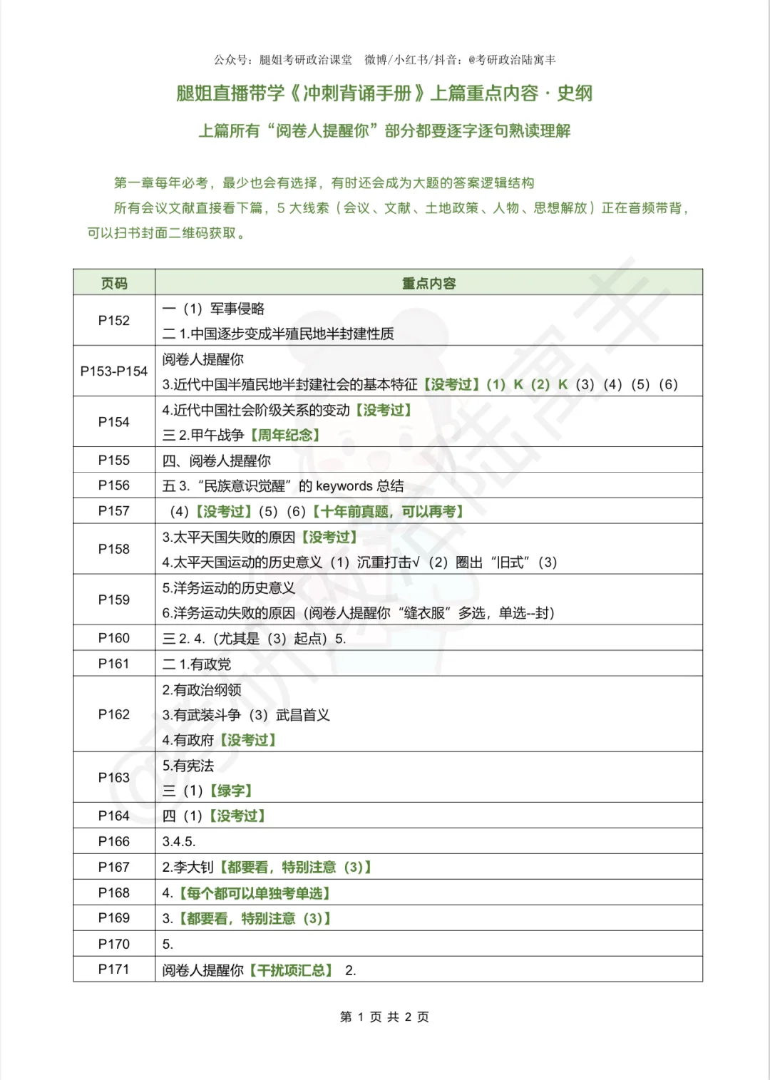 背诵手册【史纲】带学笔记  进来复盘➡️