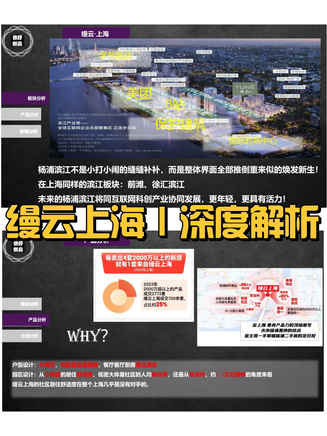 【深度解析】缦云上海（需要原图可滴滴）