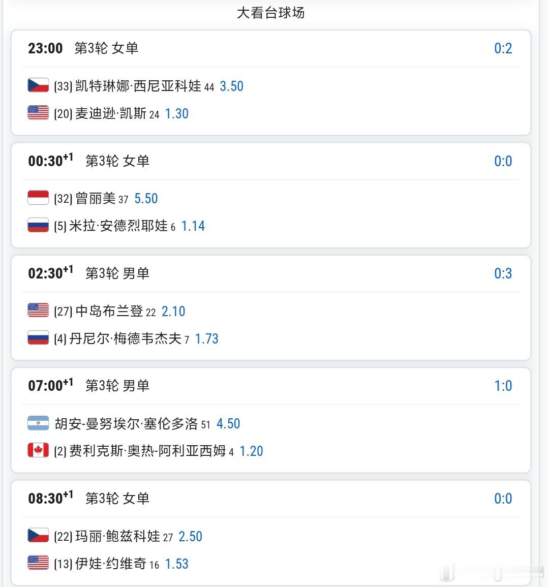 WTA/ATP1000辛辛那提站8.17赛程🔥0:30(+1) 张帅/蒋欣玗女