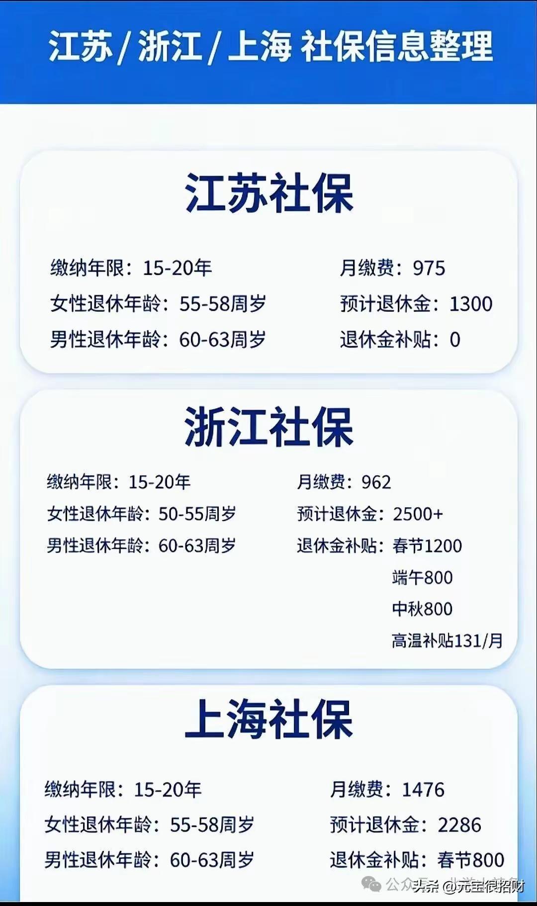 这样一比，普通人在浙江交社保，在浙江领退休金，要幸福的多。