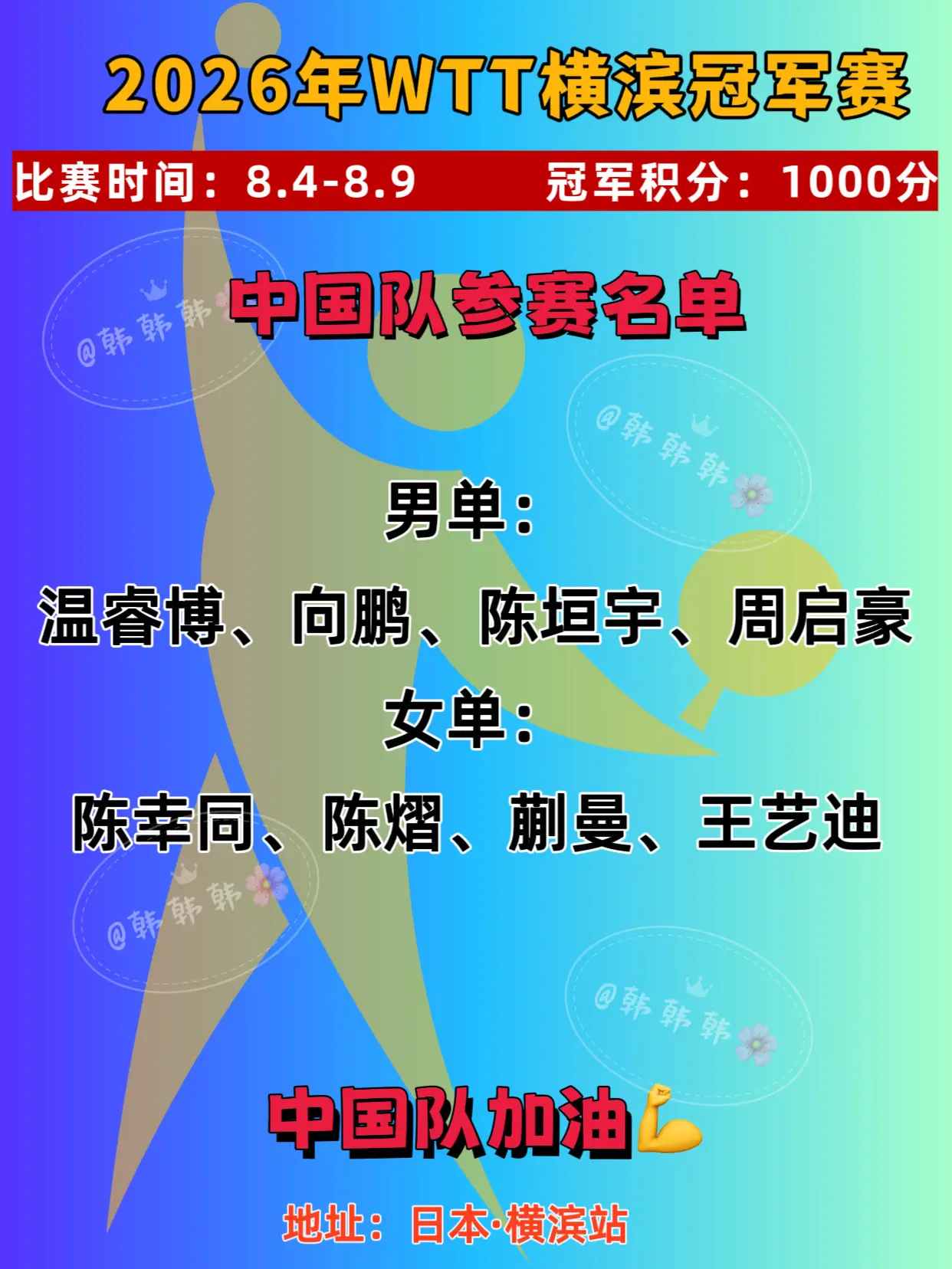 2026年横滨冠军赛。中国队参赛名单 中国队加油