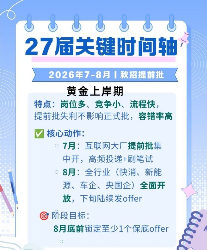 2027年校招规划清单，提早准备不迷茫。附校招时间线。暑假实习还有机会，提前批别