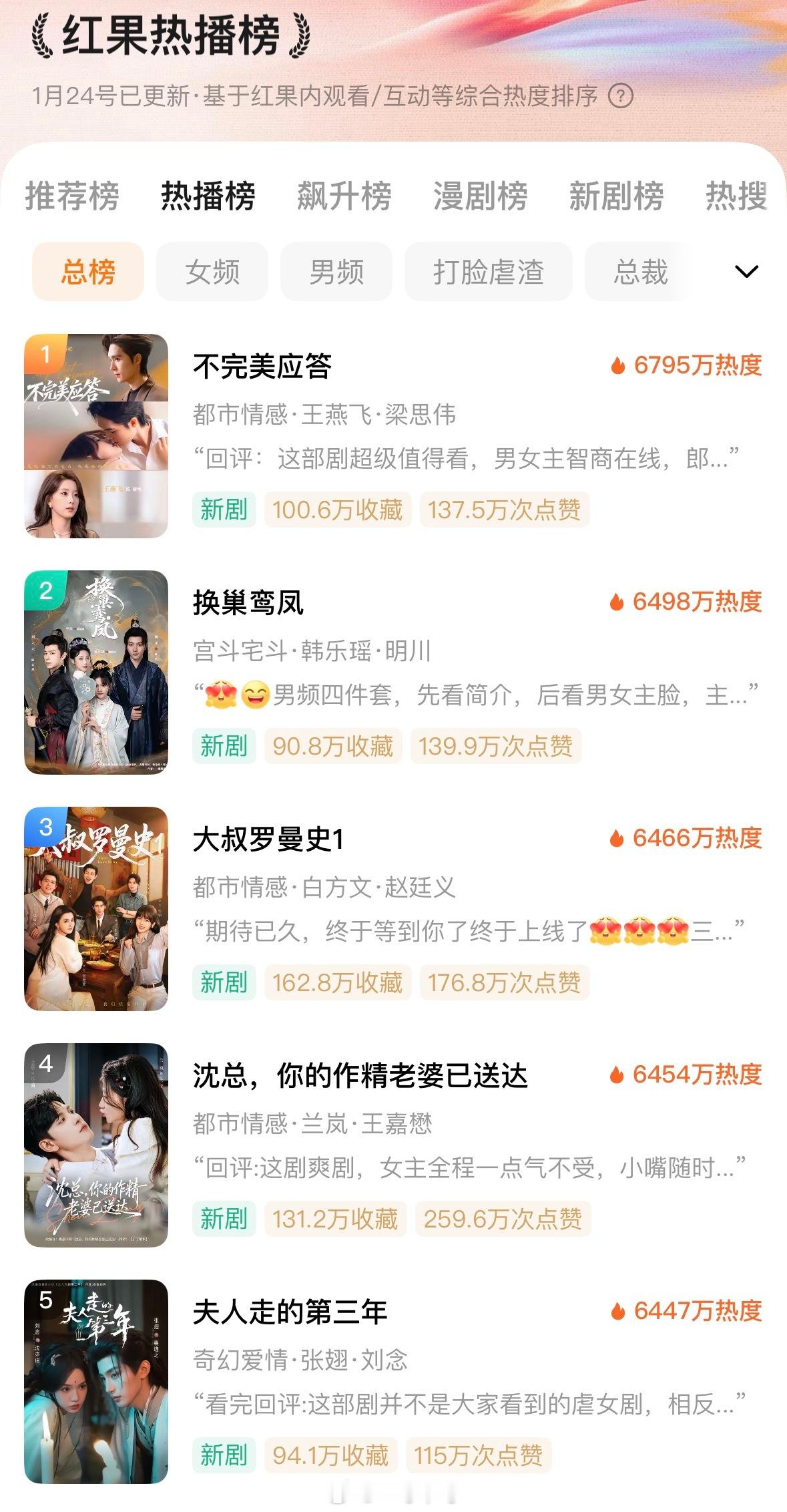 我们短国最近也在扑街影视圈真冰河时代 