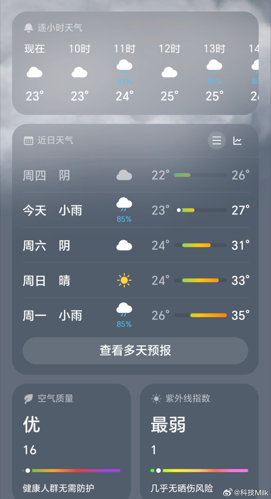 长沙这俩天还挺凉快的，晚上睡觉都不用开空调了，就是雨水比较多，在长沙的小伙伴记得