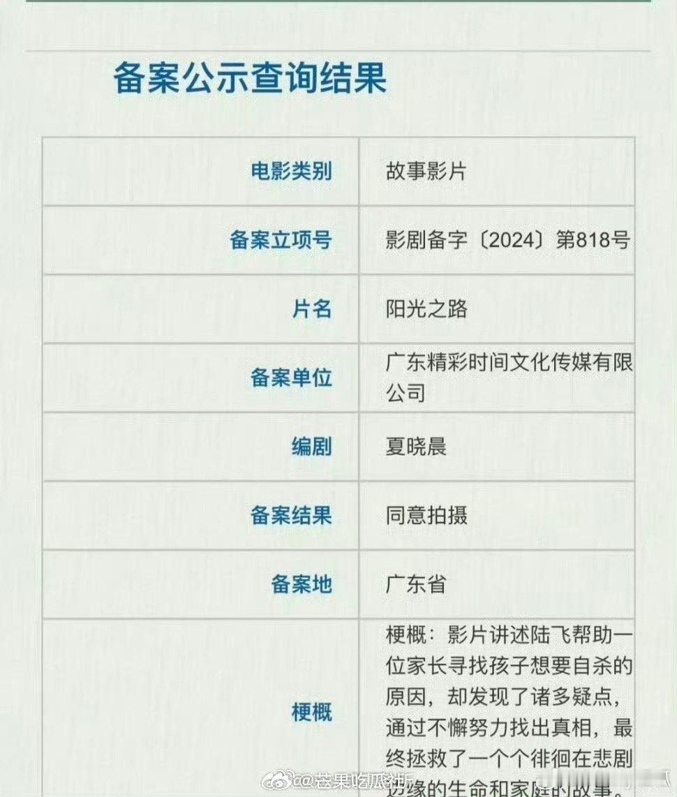 #王俊凯新片阳光之路开机#来啦来啦！！王俊凯新电影《阳光之路》今日开机了，也是跟