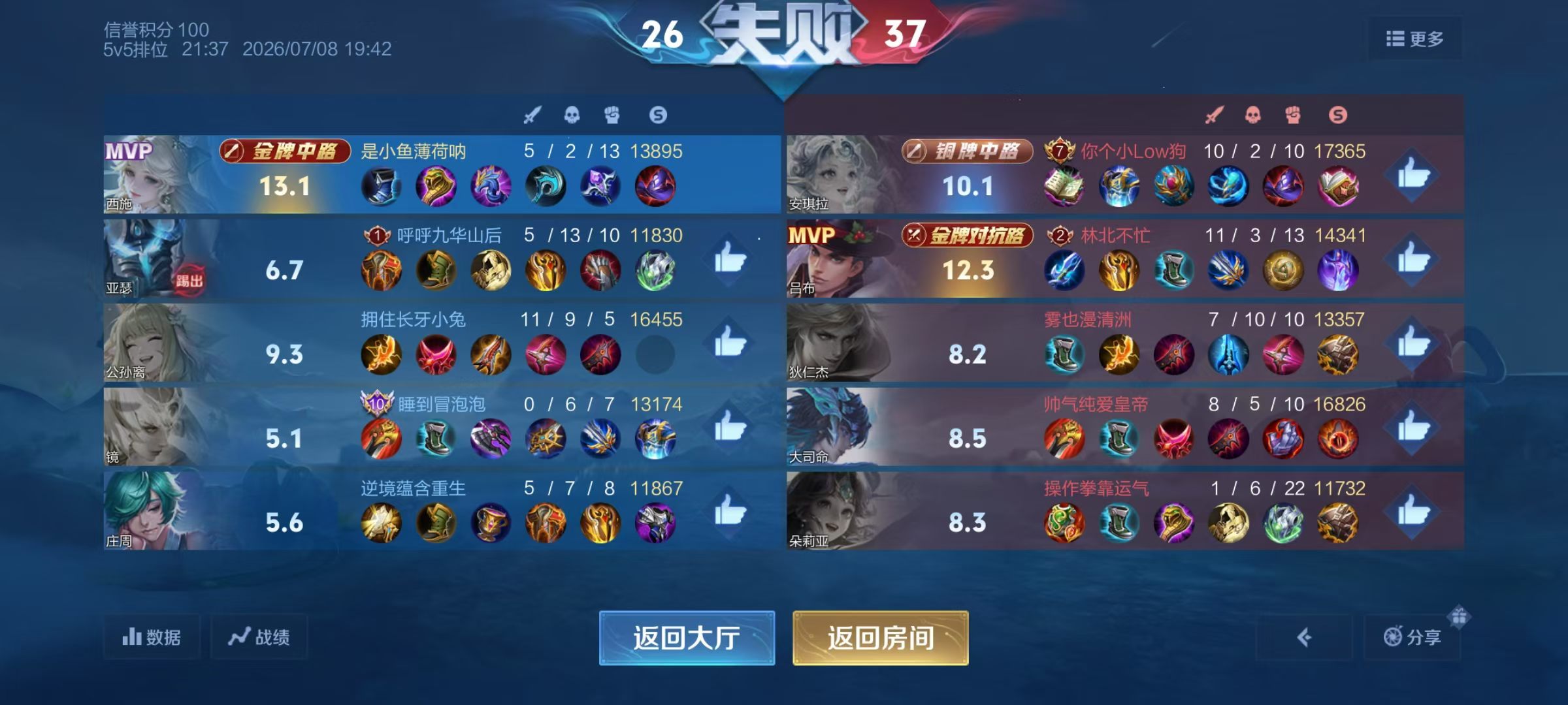 怎么输了还加颗星？ 