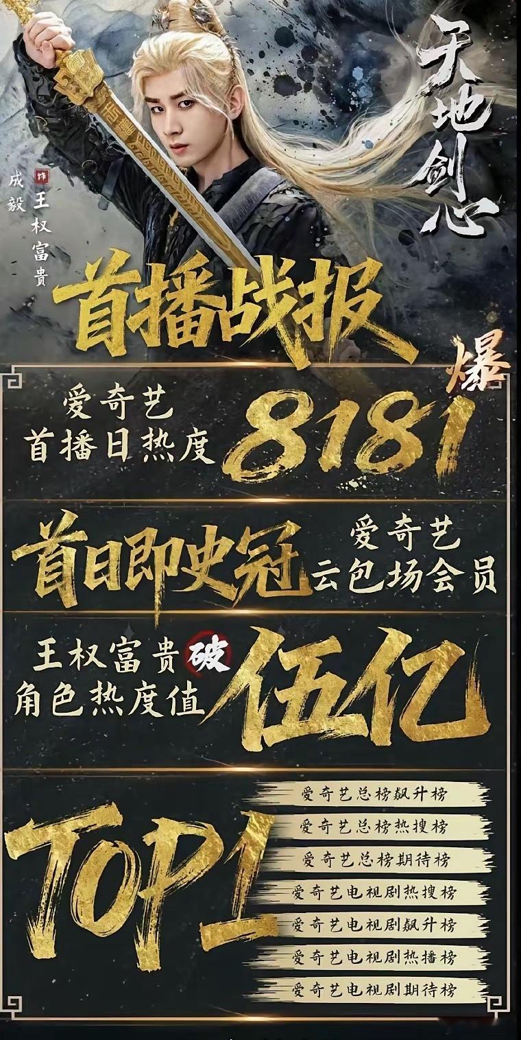 《天地剑心》这个是最不期待的剧，​以为开播能被喷成筛子。​没想到黑子想黑都找不到