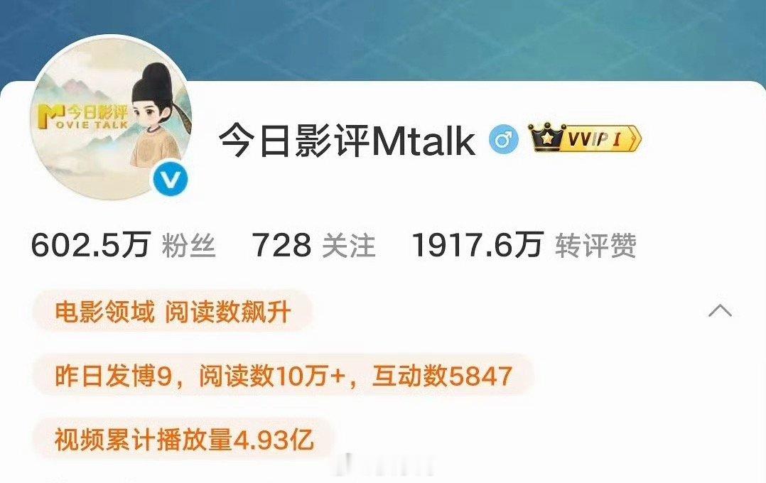 六公主力挺陈哲远六公主换陈哲远御廷谣头像 哈哈哈哈哈就是说陈哲远玩游戏厉害这件事