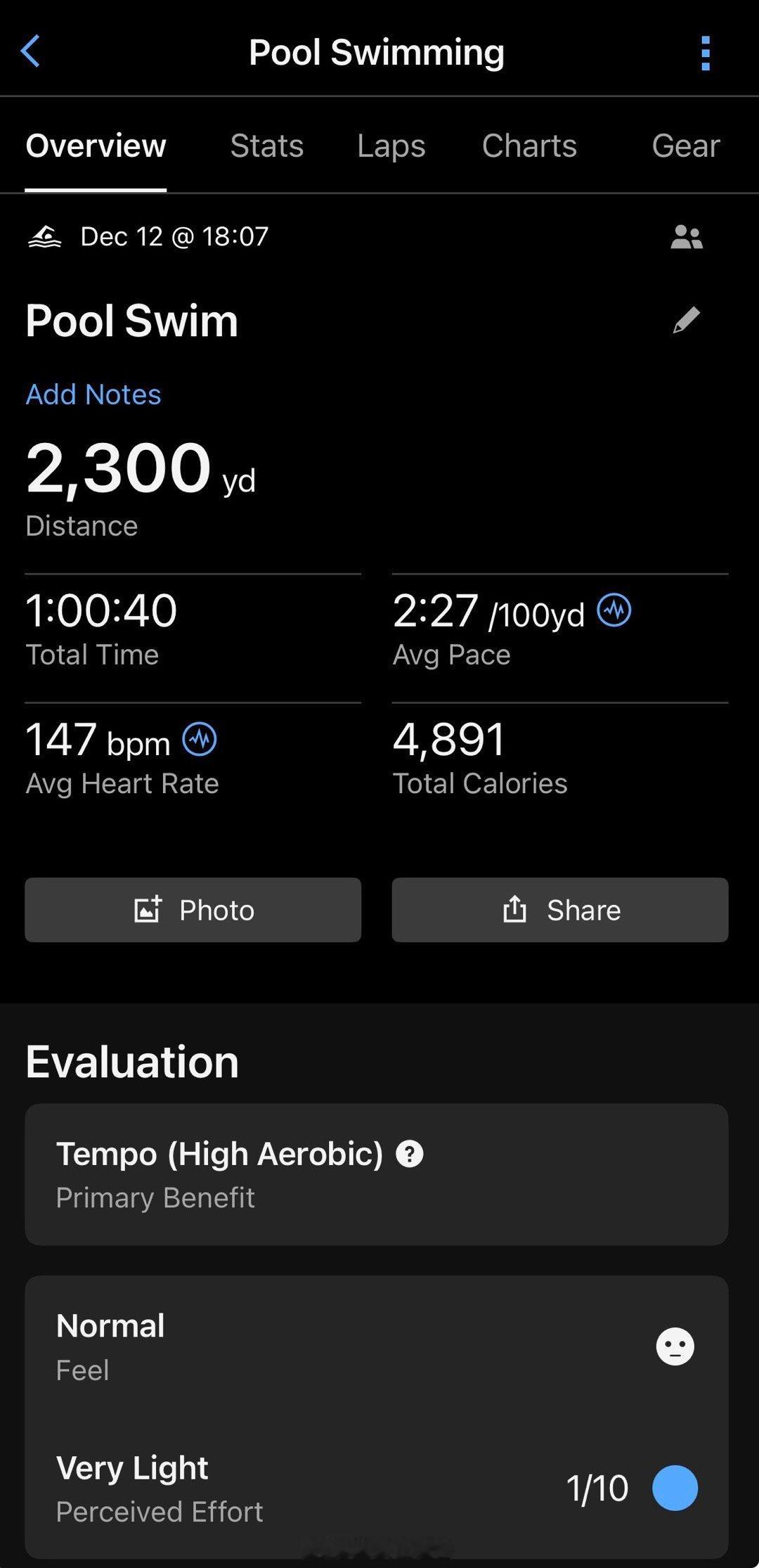 今天的游泳热量数据又出现了荒谬偏差，匀速游泳一个小时居然显示消耗近5000大卡。