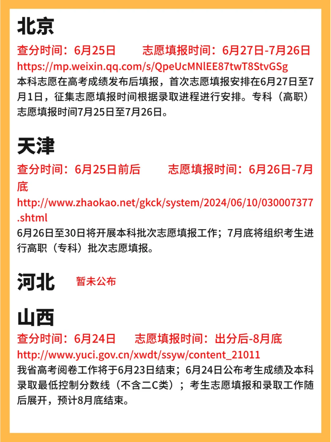 注意了⚠️22个省已公布志愿填报时间！