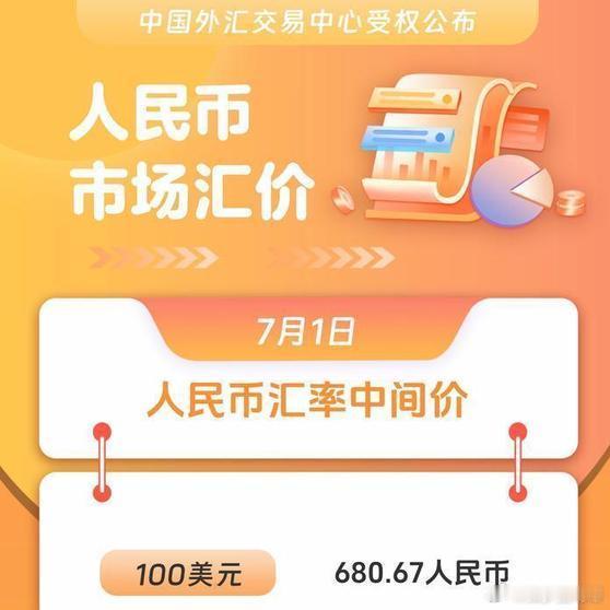 《美元兑人民币升破7.27关口？官方汇率小幅上调，离岸汇价波动加剧，投资者注意风