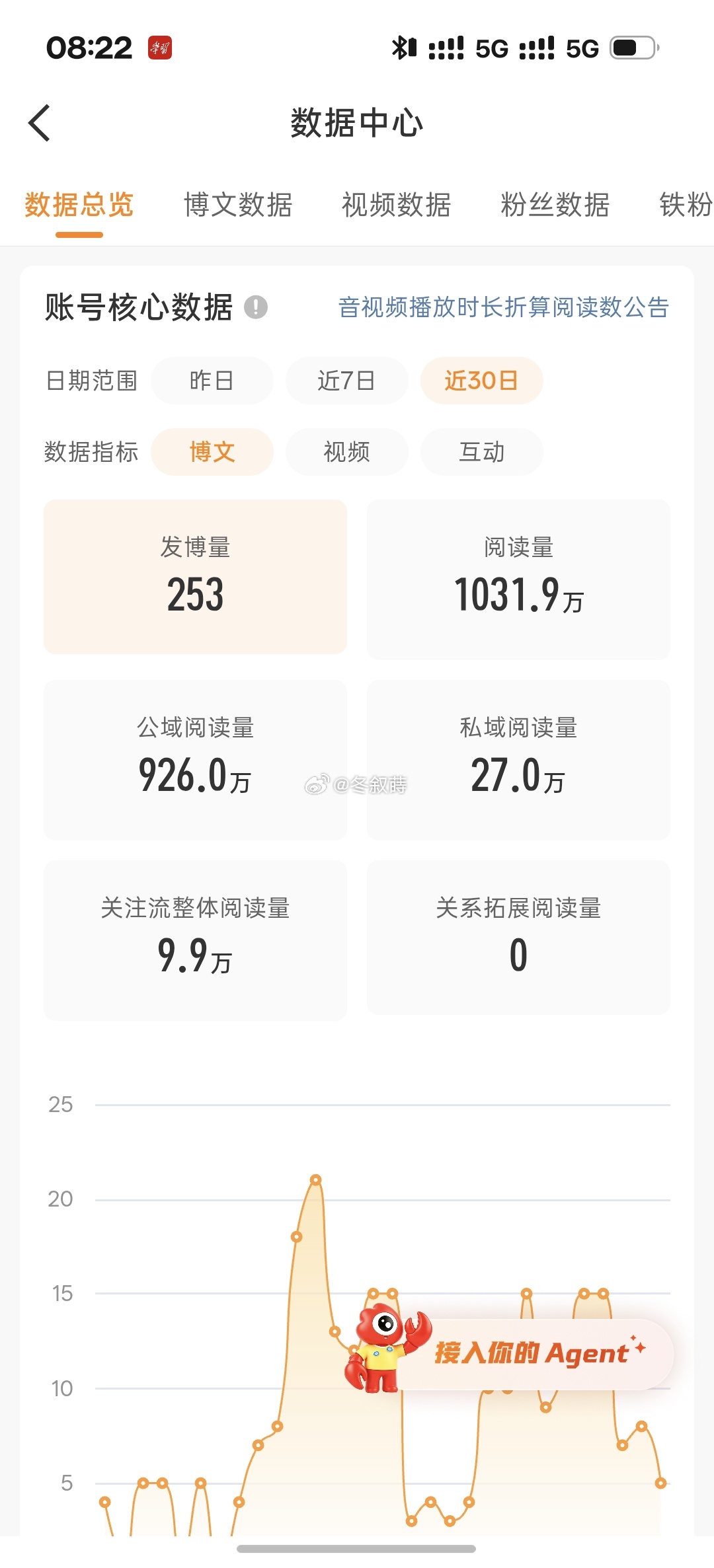 诡秘 你怎么提前达标了我的铁还没🐑够呢