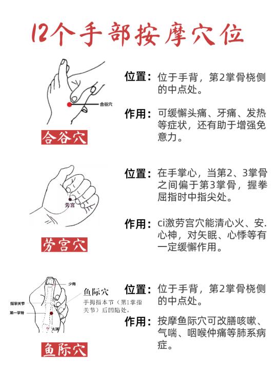 必知！手部藏着12个健康开关🖐